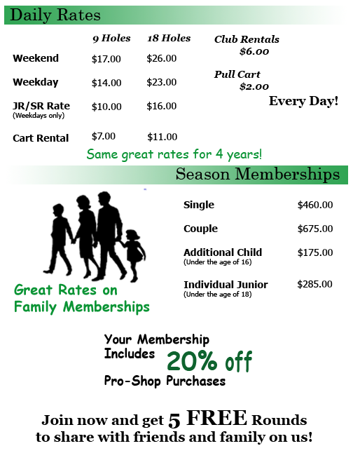 Daily and Membership Rates
